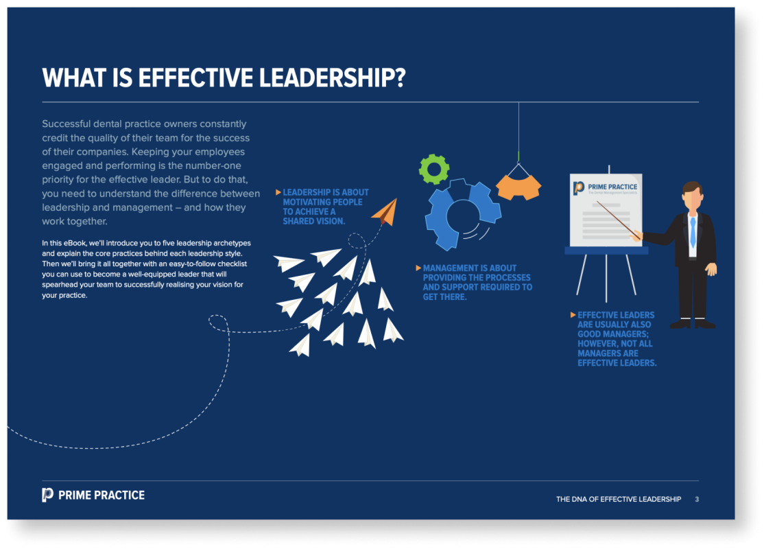 what is effective leadership?